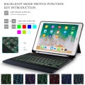 Podświetlana Klawiatura Bezprzewodowa do iPad 9.7 2018 granatowa