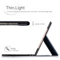 Etui Klawiatura Bezprzewodowa iPad Pro 10.5 Granatowa