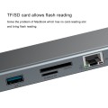 Przejściówka BASEUS HUB Macbook Pro VGA HDMI USB Typ-C
