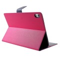 Pokrowiec Etui MERCURY GOOSPERY do iPad Pro 12.9 2018 różowy