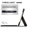 Etui Bezprzewodowa Klawiatura do iPad Mini 2019 granatowa