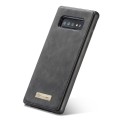 Pokrowiec Portfel CASEME do Samsung Galaxy S10 czarny