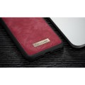 Pokrowiec Portfel CASEME do Huawei P20 Pro czerwony