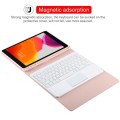 Różowe Etui Klawiatura Bezprzewodowa Gładzik do iPad 10.2