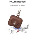 Piękne Skórzane Etui do AirPods Pro czekoladowe