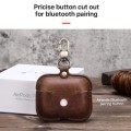 Piękne Skórzane Etui do AirPods Pro czekoladowe
