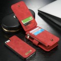 Pokrowiec Portfel CASEME do iPhone 5, 5S, SE czerwony