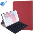 Pokrowiec Etui z Podświetlaną Klawiaturą do iPad Mini 4/5 czerwone