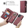 Etui Pokrowiec Portfel CASEME do iPhone 12 Mini czerwony/bordowy
