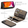 Etui Pokrowiec Portfel CASEME do iPhone 12 Mini brązowy