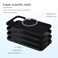 Mocne Etui NILLKIN MagSafe do iPhone 12 Mini niebieskie