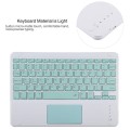 Etui Kolorowa Bezprzewodowa Klawiatura do iPad Pro 11 2021 miętowe