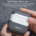 MOMAX Piękne Etui z Paskiem do AirPods Pro