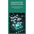 USAMS Mocne Etui Klawiatura TouchPad do iPad Pro 12.9 2021/2020