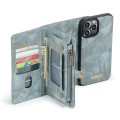Pokrowiec Portfel CASEME do iPhone 13 Pro niebieski
