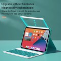 Różowe Etui Podświetlana Klawiatura z Pen Slot do Apple iPad Mini 6