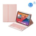 Różowe Etui Klawiatura Pen Slot do Apple iPad Mini 6