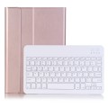 Różowe Etui Klawiatura Samsung Galaxy Tab S8 11.0