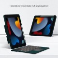 JIUYU Zielone Etui Podświetlana Klawiatura do iPad 9/8/7 10.2 blackish green