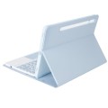 Niebieskie Etui Klawiatura Touchpad Samsung Galaxy Tab S8 11 cali
