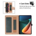 Biznesowe Etui Pokrowiec do Xiaomi Pad 5 / Xiaomi Pad 5 Pro zielone