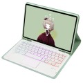 Miętowe Etui Podświetlana Klawiatura Touchpad Samsung Galaxy Tab S8 11 cali