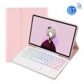 Różowe Etui Podświetlana Klawiatura TouchPad do Samsung Galaxy Tab A8 10.5 2021
