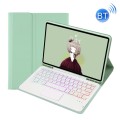Miętowe Etui Podświetlana Klawiatura TouchPad do Samsung Galaxy Tab A8 10.5 2021