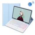 Niebieskie Etui Podświetlana Klawiatura TouchPad do Samsung Galaxy Tab A8 10.5 2021