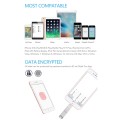 IDISKK-128GB-Pamiec-Flash-iPhone-iPad-iPod-iOS-MFI