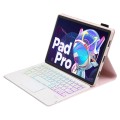 Różowe Etui z Podświetlaną Klawiaturą Touchpad do Lenovo Tab P11 Pro 2 gen 11.2 cala
