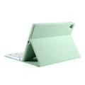 Zielone Mietowe Etui Podświetlana Klawiatura do iPad Mini 3 2 1