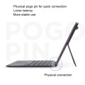 Zielone Oryginalne Etui Klawiatura Touchpad do Lenovo Pad Pro 2022 11.2 cala