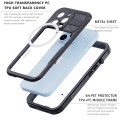 RedPepper Wodoszczelne Etui Obudowa do iPhone 14 Pro Max