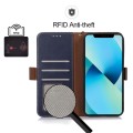 Skórzane Etui z Klapką Pokrowiec RFiD do iPhone 15 niebieskie