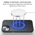 wlons MagSafe Obudowa Etui Carbon Kevlar Plecki do iPhone 15 Plus