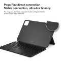 Oficjalna Oryginalna Klawiatura z TouchPad do Xiaomi Pad 6/6 Pro