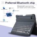 Etui Klawiatura Bezprzewodowa do iPad Pro 9.7 szara