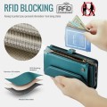 Zielone Etui Pokrowiec Portfel CASEME do iPhone 16 Pro Max