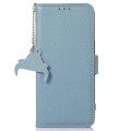 Skórzane Etui Pokrowiec RFID do iPhone 16 Pro Max niebieskie