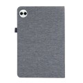 Niebieskie Etui Pokrowiec do Huawei MatePad Pro 12.2 2024