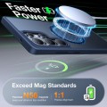 TORRAS Etui z MagSafe do Samsung Galaxy S25 Ultra granatowe