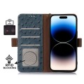 Skórzane Etui Pokrowiec z RFID do iPhone 16e niebieski