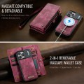 Czerwne Etui CaseMe Pokrowiec Portfel do iPhone 17 Pro Max