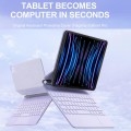 Fioletowa Magnetyczna Klawiatura Smart Keyboard do iPad Air 13 2025/2024