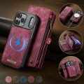 Czerwone Etui CaseMe Pokrowiec Portfel do iPhone 17 Pro