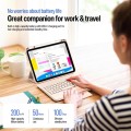 Dux Ducis YK Series Etui Klawiatura Gładzik do iPad 2025 / iPad 10.9 2022 różowe