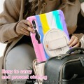 Mocne Pancerne Etui do Samsung Galaxy Tab S10 Lite / S10 FE kolorowe