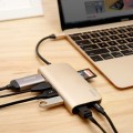 Przejsciowka-macbook-pro-BASEUS-HDMI-USB-RJ45