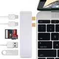 Przejsciowka-hub-macbook-pro